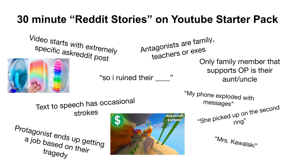 Starter Packs - 30 minute “Reddit Stories” on Youtube Starter Pack | /r/starterpacks