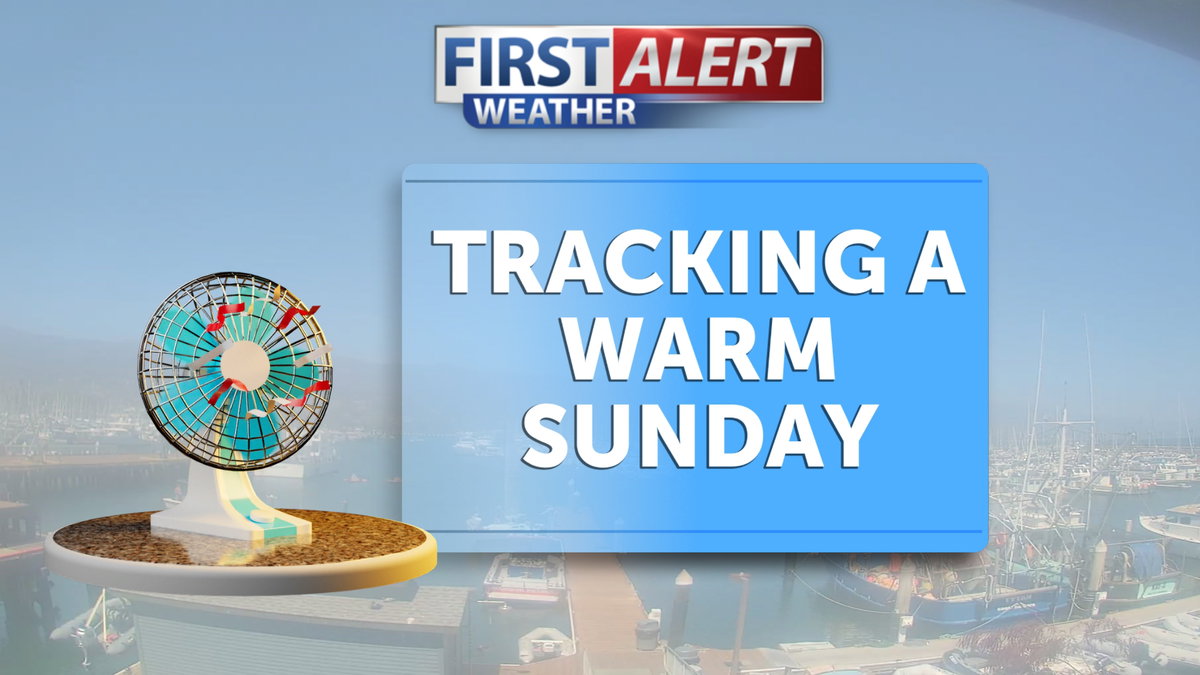 Tracking a warm Sunday, cooling next week