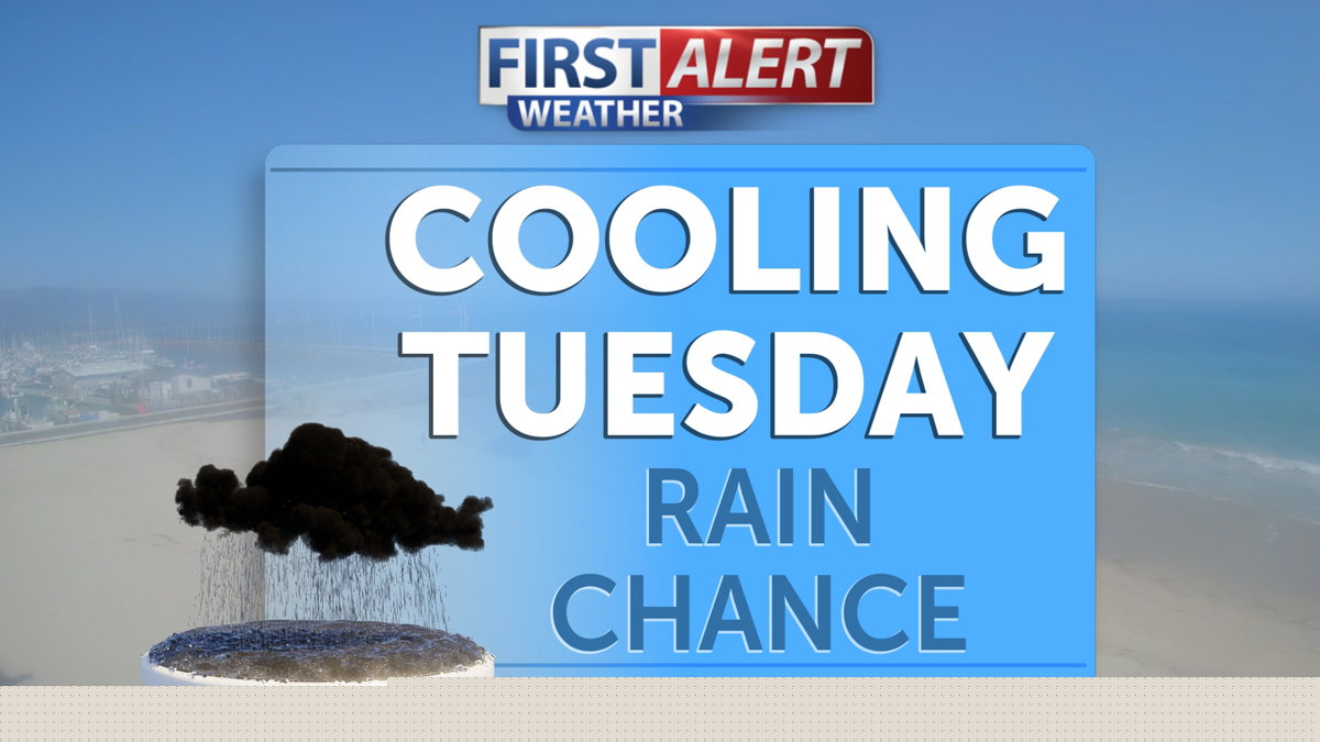 Cooling Tuesday, tracking rain chances