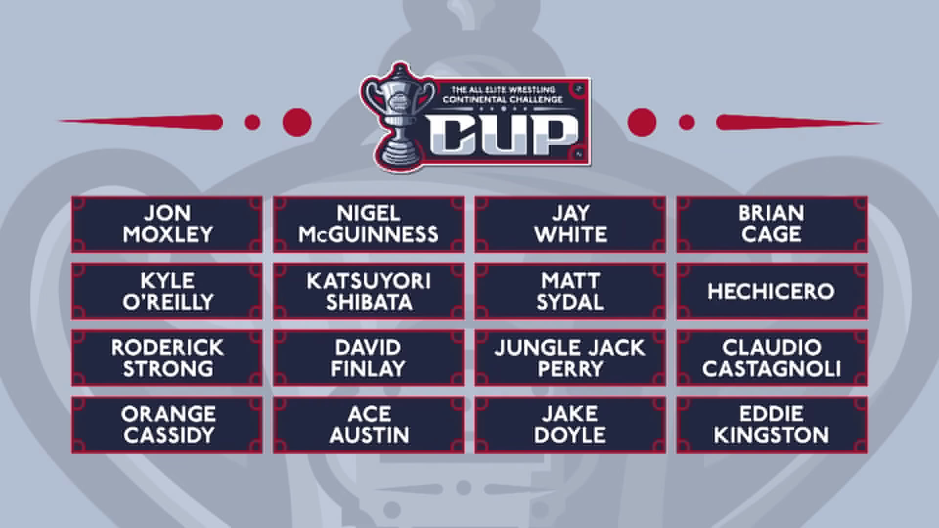 AEW Announces Field And Rules For Continental Cup