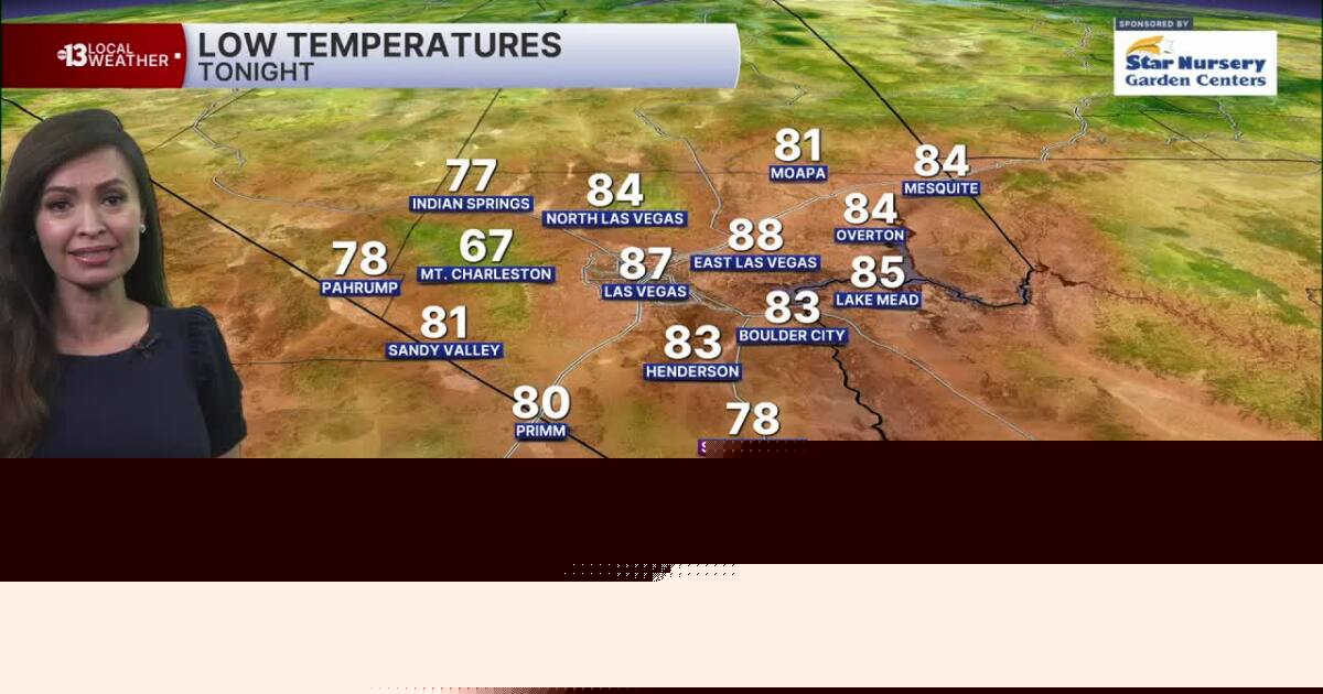 Extreme Heat Warning Continues This Week
