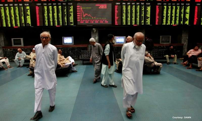 Bulls Hold Ground as KSE-100 Ends Week in the Green