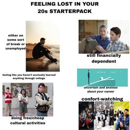 Starter Packs - Feeling lost in your 20s starterpack | /r/starterpacks