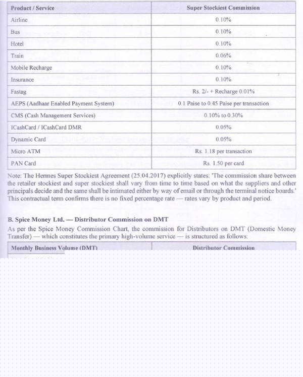 Delhi ITAT Deletes 2% Ad Hoc Commission on Cash Deposits, Accepts Actual Agent Commission