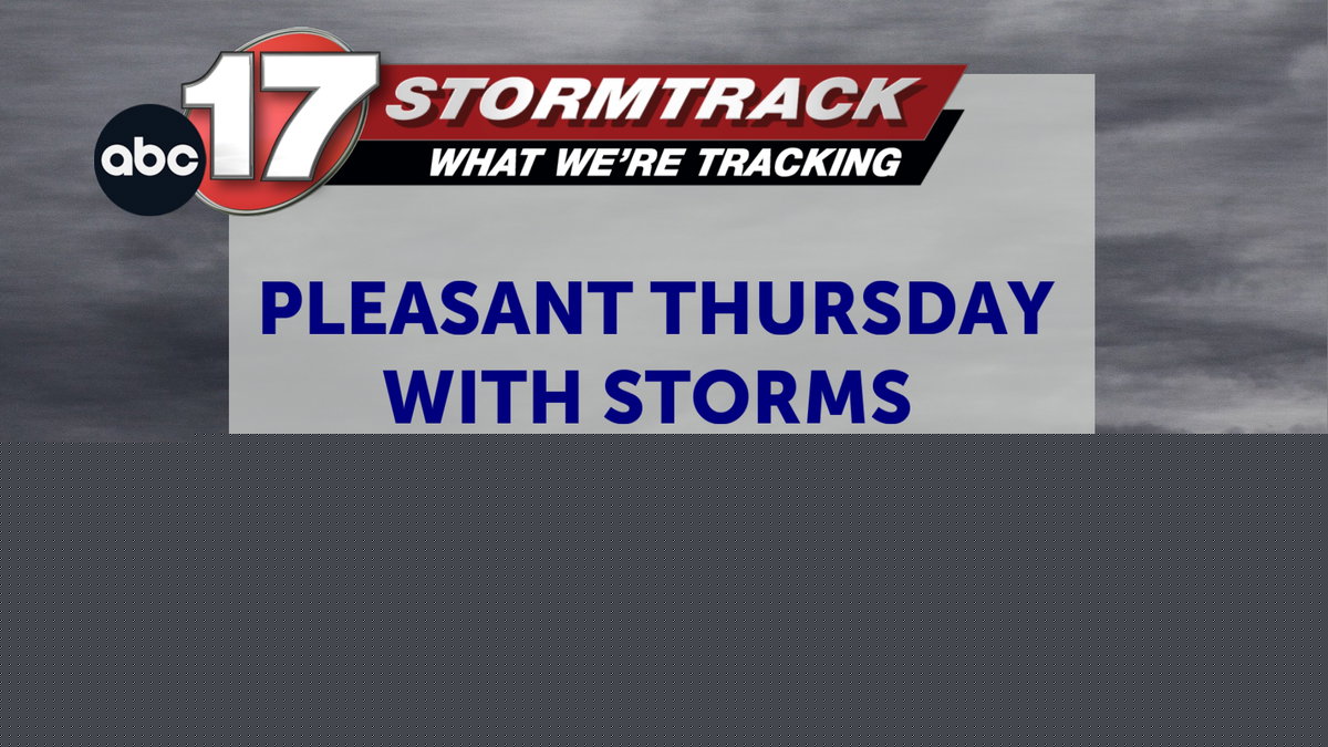 Tracking a pleasant Thursday before storms return Friday