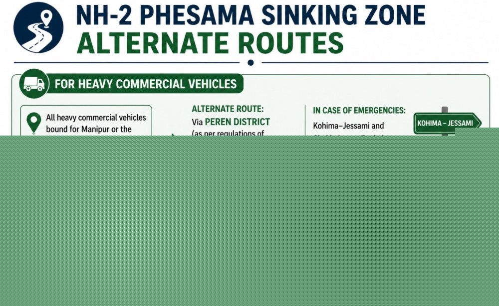 NH-2 Phesama Sinking Zone: Heavy  vehicles restricted, alternate routes notified