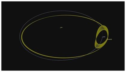 Meet 2025 PN7, Earth's newfound quasi-moon