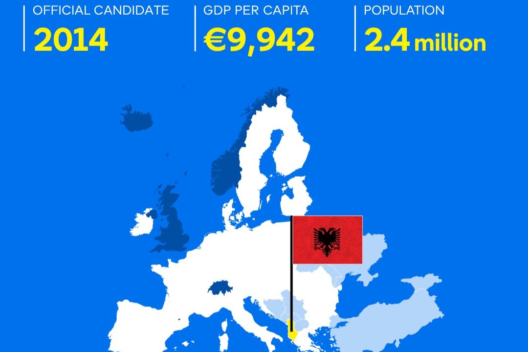 Evropski parlament pozdravio napredak Albanije, ključna provedba reformi
