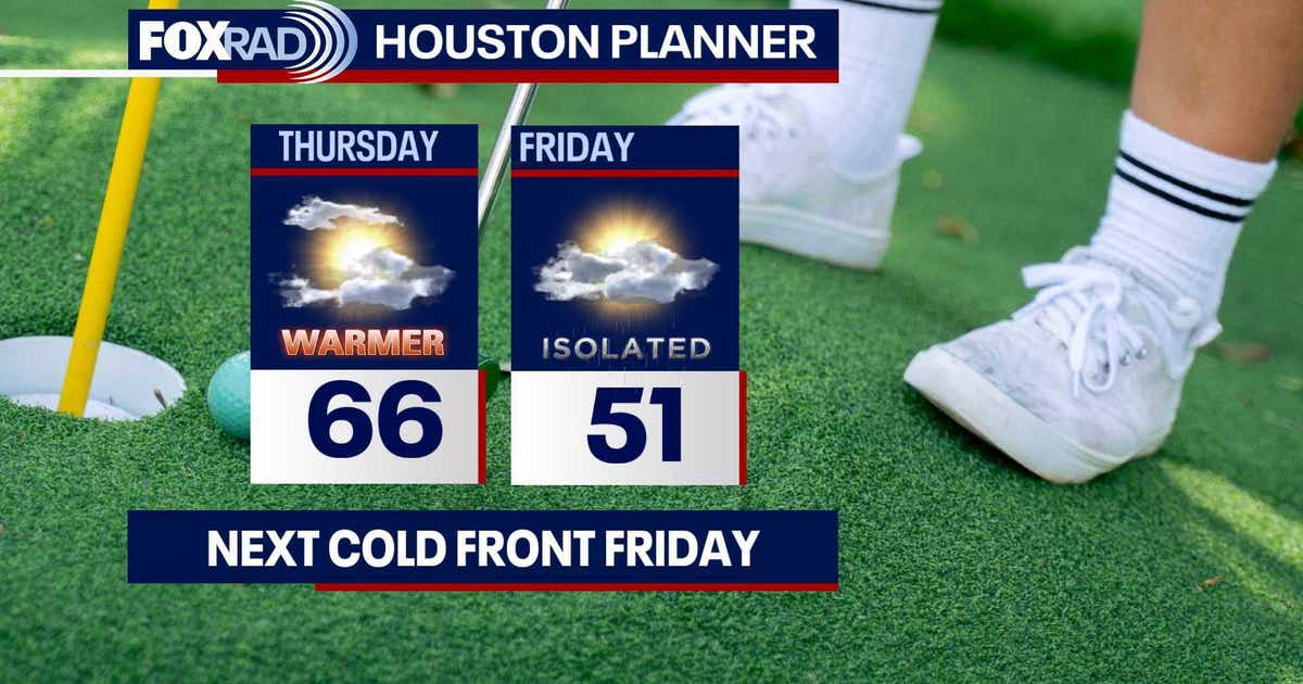 Houston weather: Slow warm up continues for Thursday