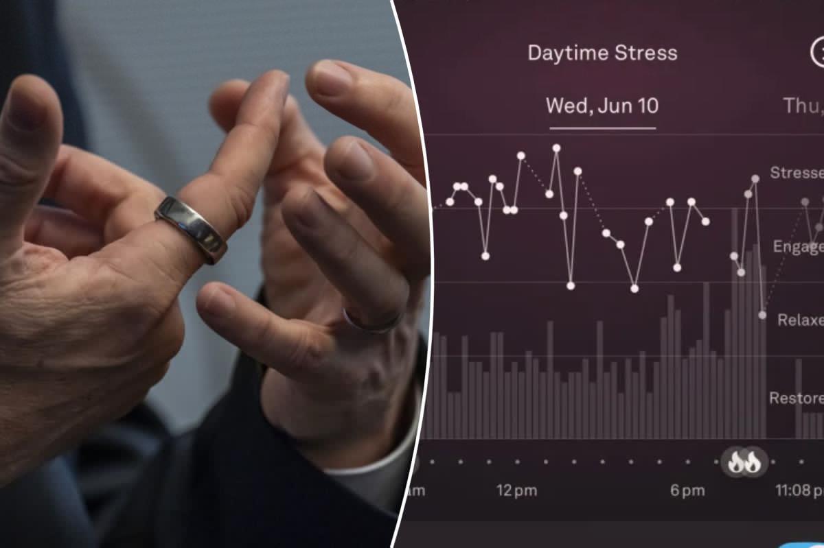 The most stressful days of the year, according to Oura rings — and what pushed New Yorkers over the edge
