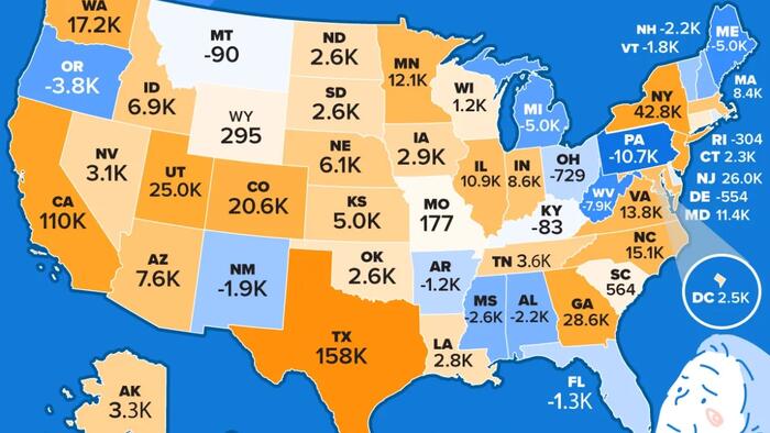 Deaths Now Outnumber Births In 17 US States