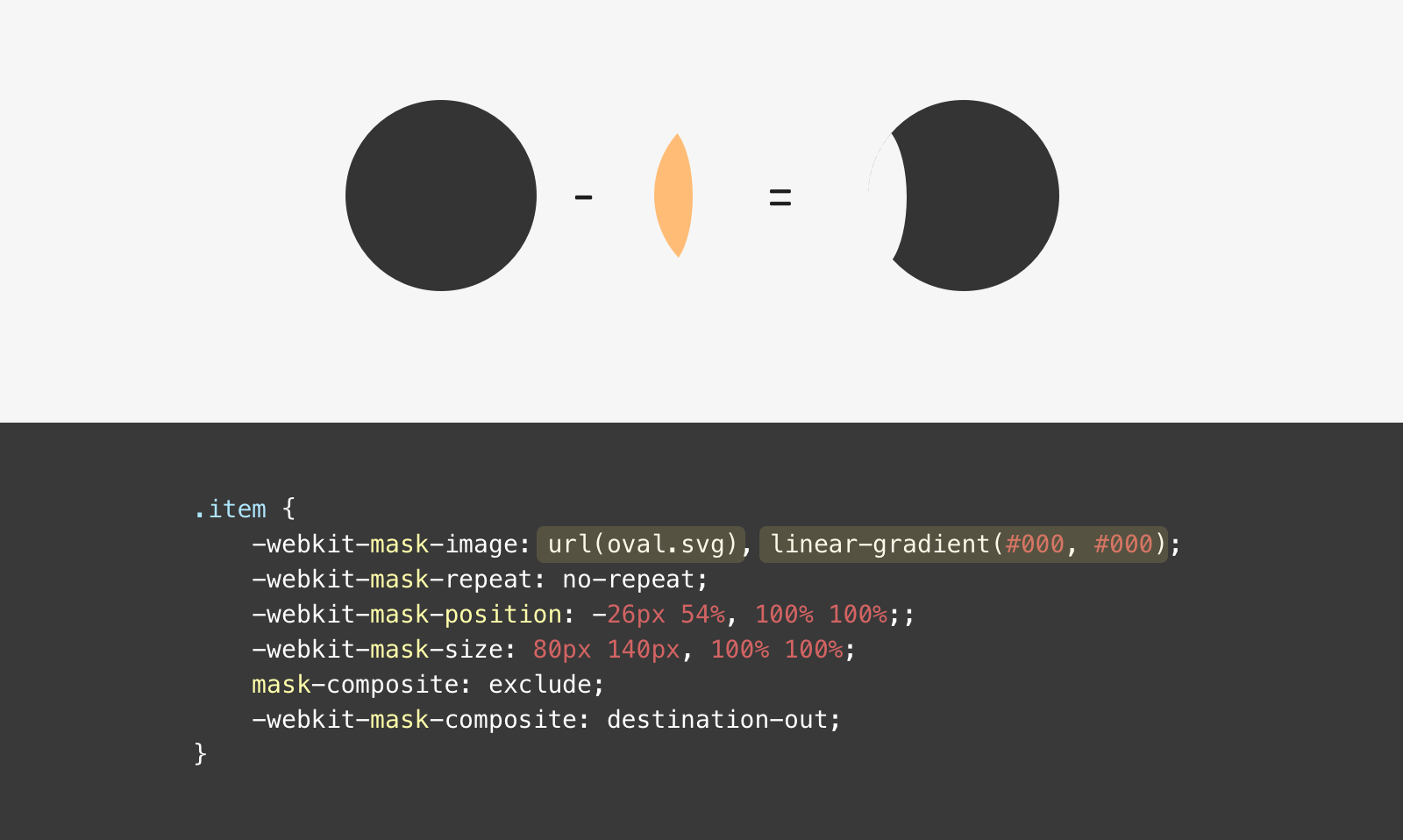 Comment on Image Cut-Out Effects using CSS or SVG by matheus