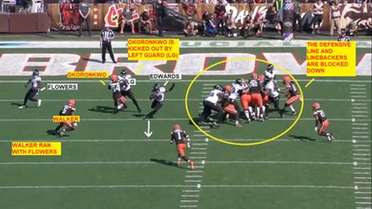 3 reasons Todd Monken could be the right coach for the Browns right now: Film review