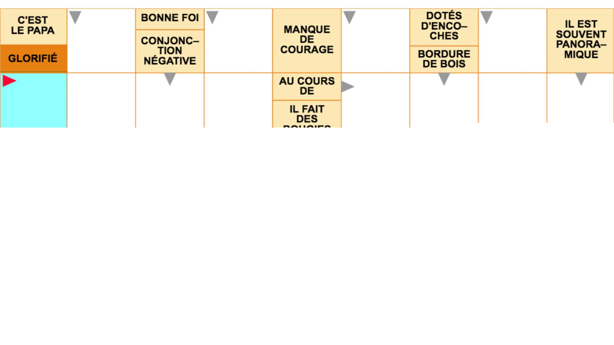 Mots fléchés gratuits - Force 3 - 6 août 2026 Grille n°4025