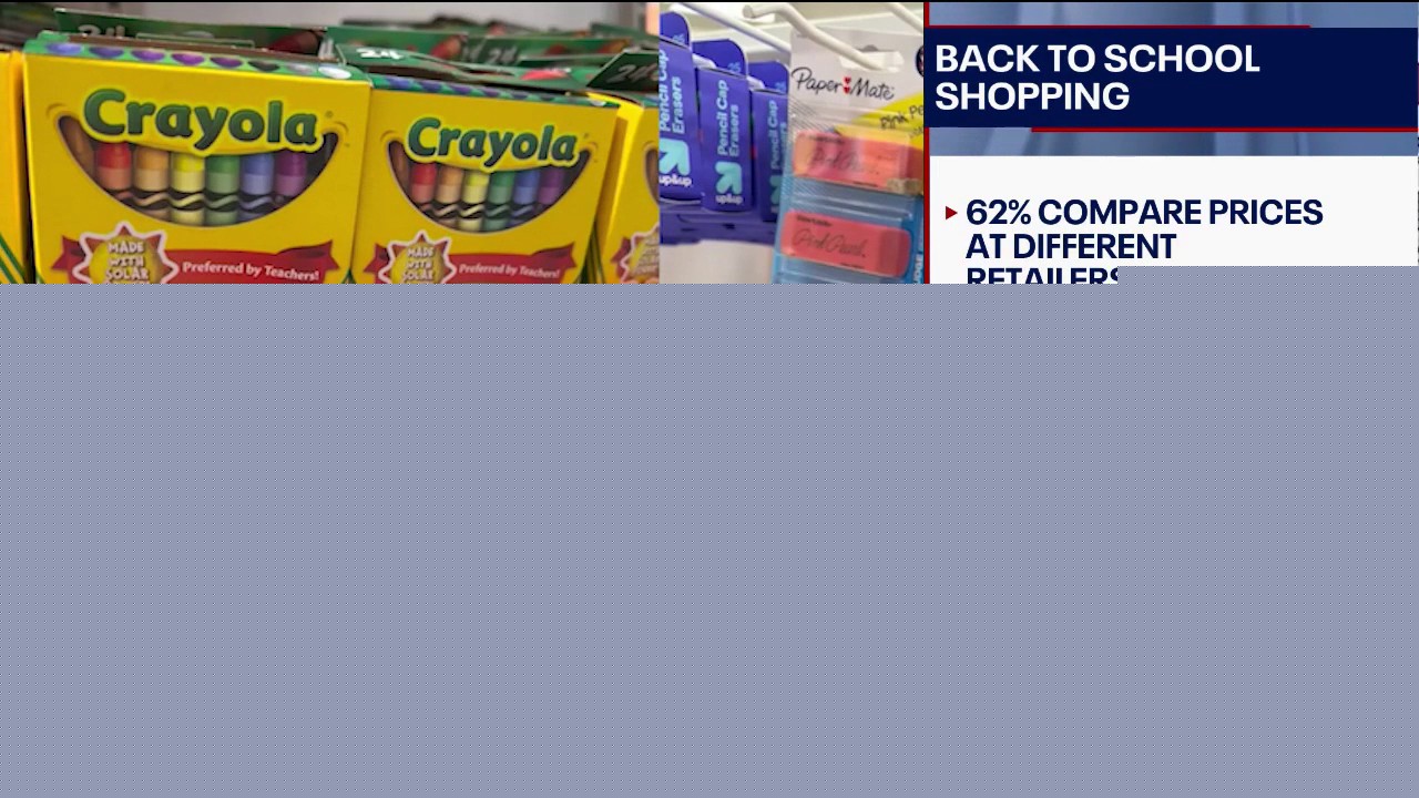 Money Monday: Back to school shopping