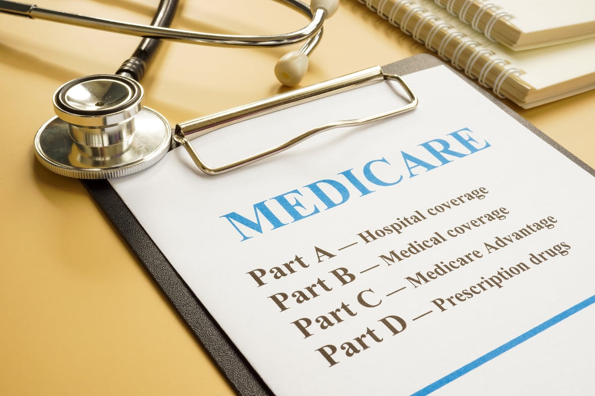 Medicare Has Changed This Year, and Not Everyone Will Be Happy About It
