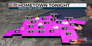 Justin Liles:  Chance of a few flurries Thursday