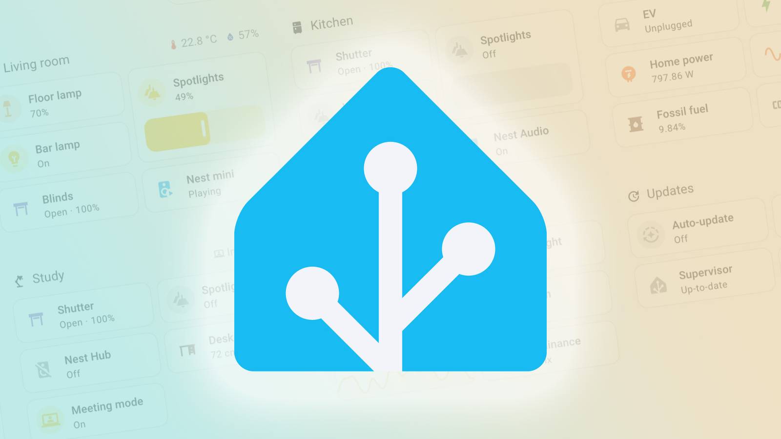 Home Assistant Finally Lets You Undo and Redo in Automations