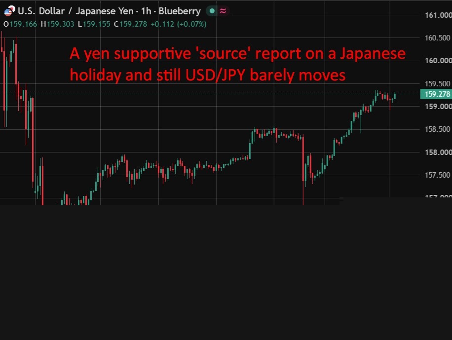 Sources: BoJ could raise rates again at September 17-18 meeting