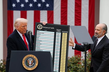 Trump’s economic promises meet political reality