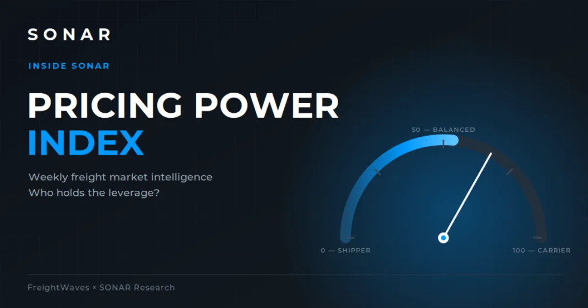 Who Has the Leverage Right Now? SONAR’s Pricing Power Index Has the Answer