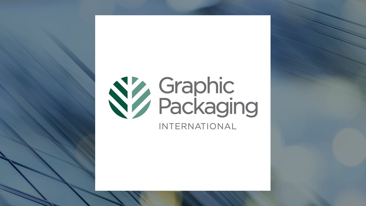 Graphic Packaging Sees Unusually High Options Volume (NYSE:GPK)