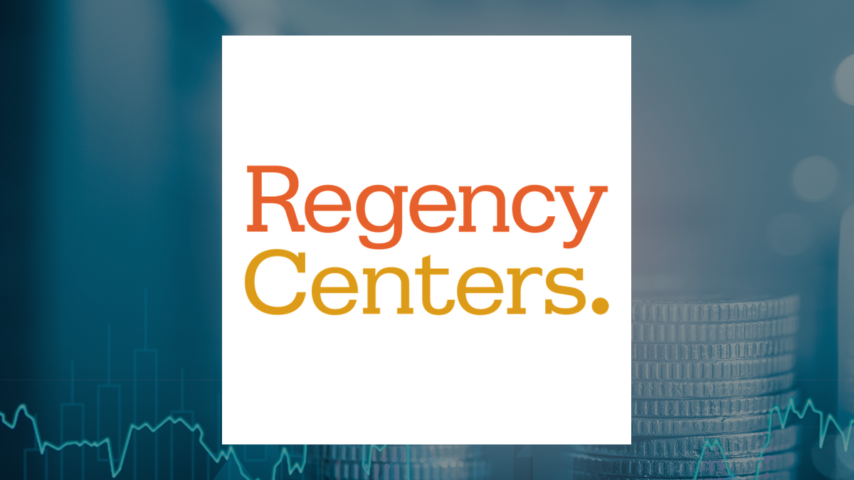 Regency Centers (NASDAQ:REGCP) & Curbline Properties (NYSE:CURB) Head to Head Analysis
