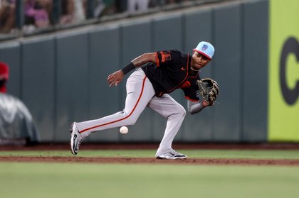 Comment on Nationals To Sign Sergio Alcántara To Minor League Deal by PSawyi
