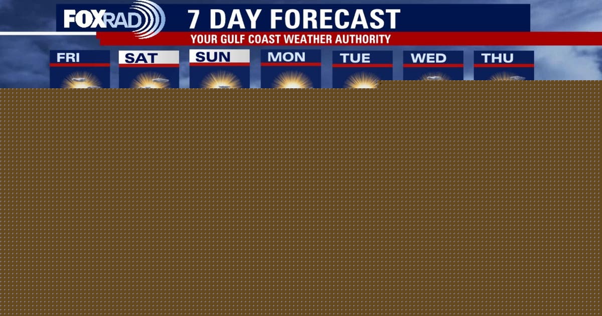 Houston weather: Hot, humid weather to continue for Friday