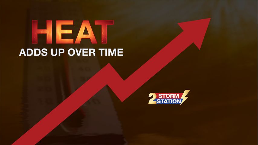 Not cool, the dangers of ignoring long streaks of above average heat