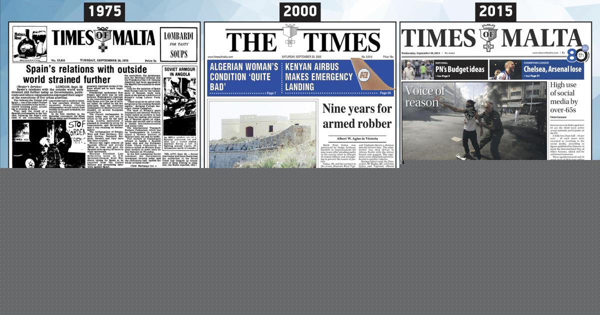 September 30: The front page of Times of Malta 10, 25 and 50 years ago