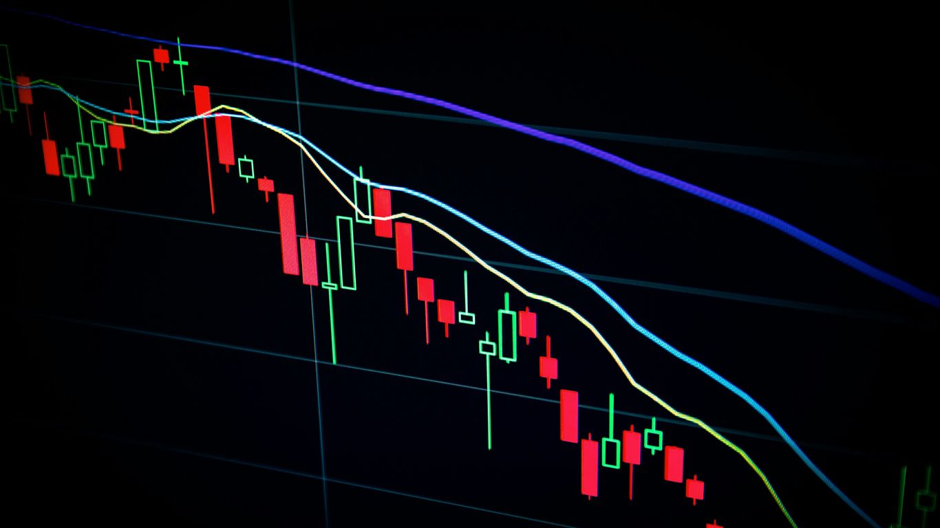US Share Market Today: Latest Updates and Trends