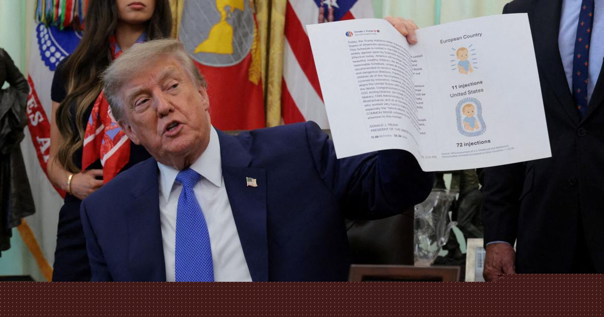 Trump order reduces vaccine schedule, seeks to split MMR shot