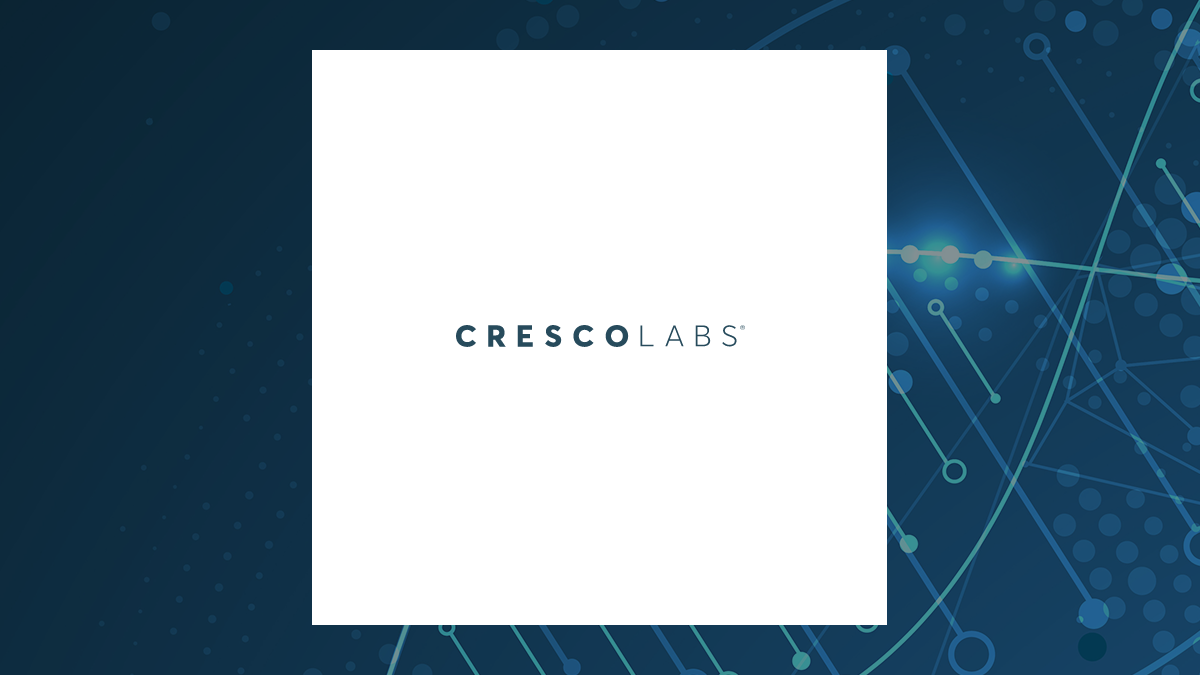 Cresco Labs (OTCMKTS:CRLBF) Posts Quarterly Earnings Results, Beats Estimates By $0.06 EPS