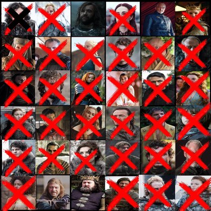 /r/freefolk - Olenna has been eliminated and Jon Snow has been sent back to the Night's Watch. Vote for your least favorite character! | /r/FreeFolk