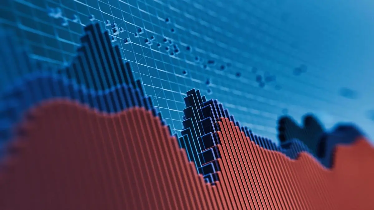 Day Trading Guide for October 22, 2025: Intraday supports, resistances for Nifty50 stocks