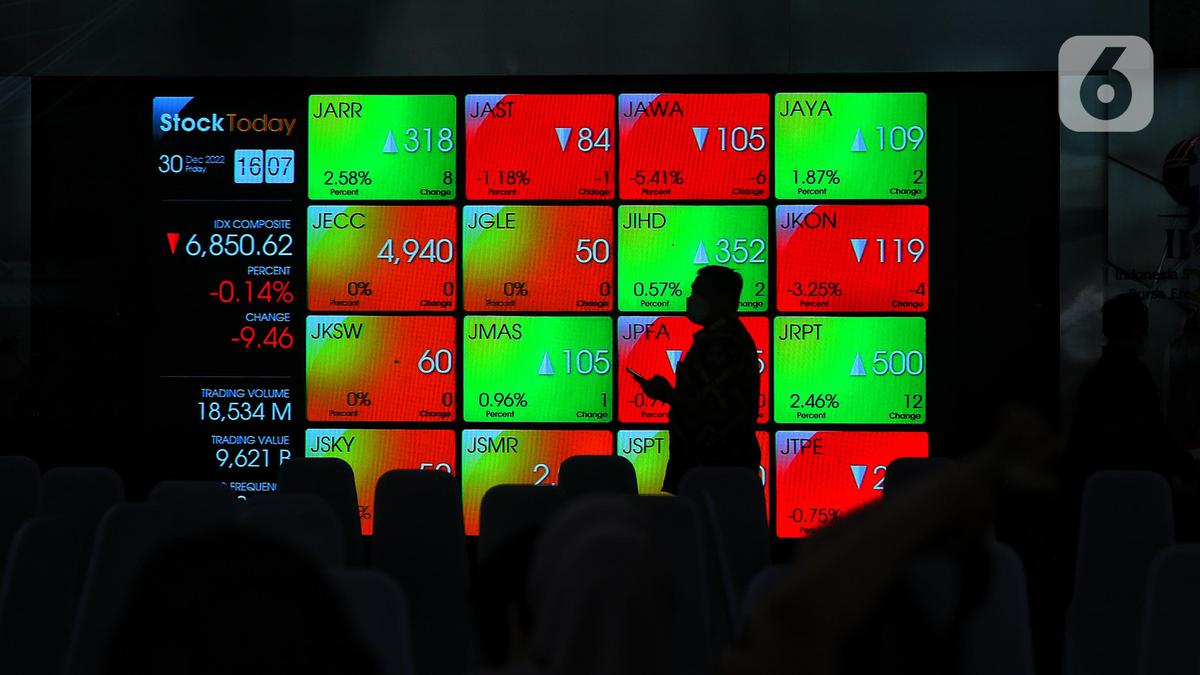 IHSG Hari Ini 29 Januari 2026 Merosot 5,9%, 720 Saham Tertekan