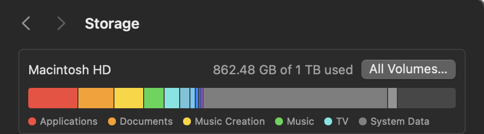 Comment on Why did that macOS upgrade take so much space? by hoakley