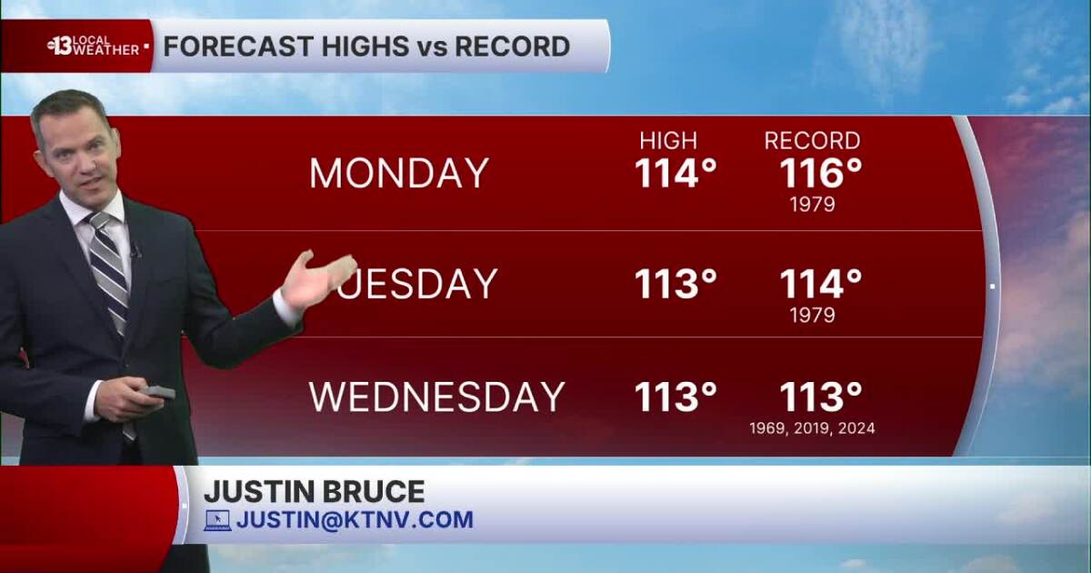 Justin's Forecast: Heat Warning Extended to Wednesday