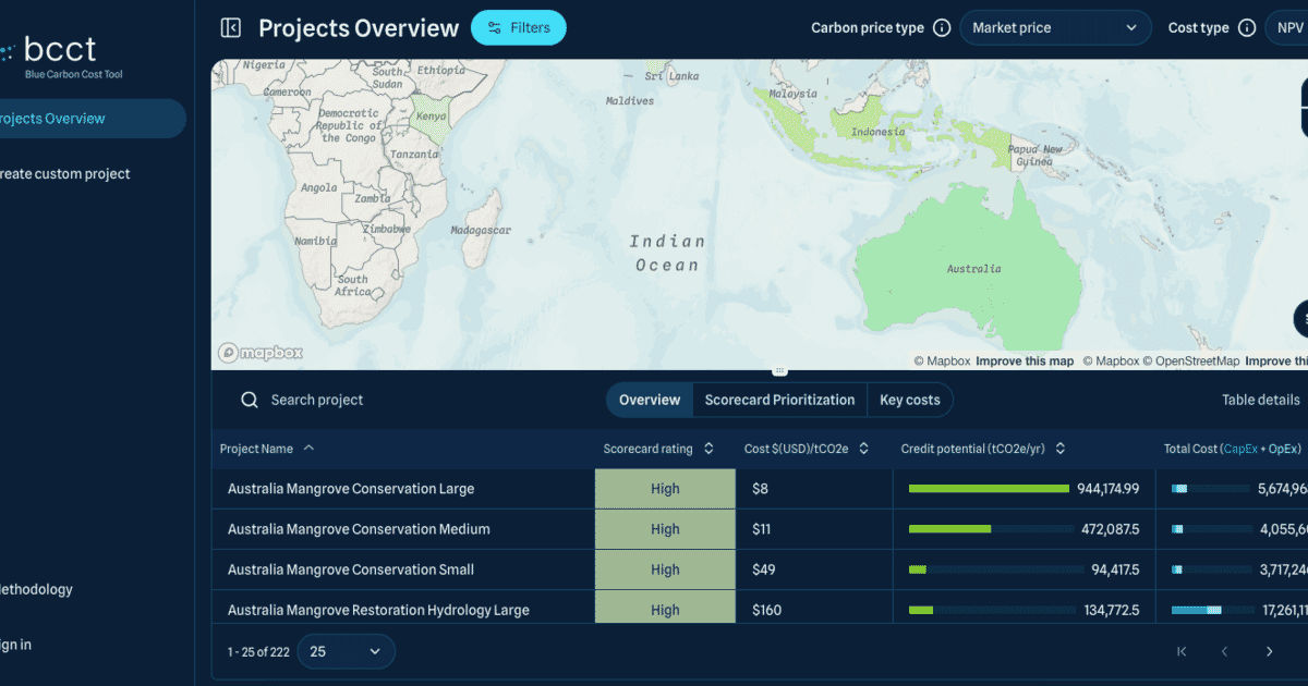 New tool to unlock blue carbon investment