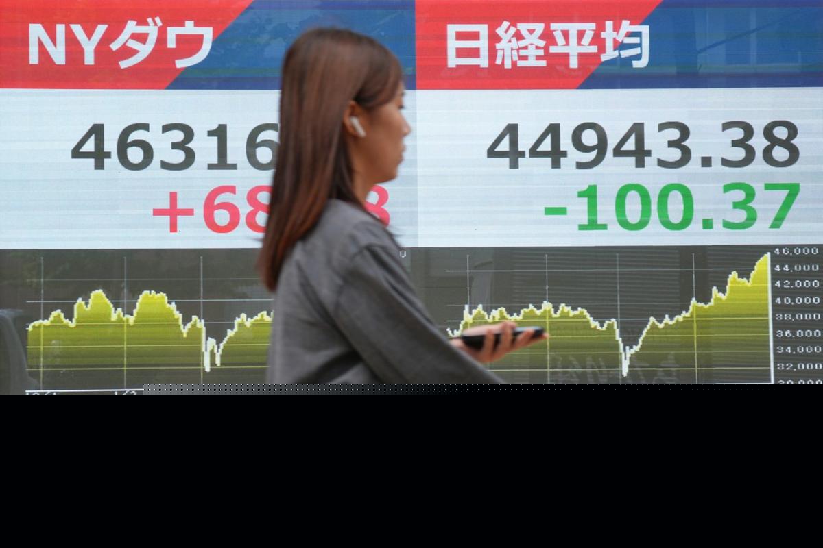 Asian shares trade in a narrow range as traders brace for a possible US government shutdown