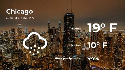 Chicago: pronóstico del tiempo para este viernes 30 de enero
