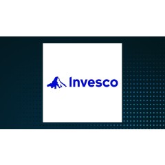 YieldMax Dorsey Wright Hybrid 5 Income ETF (NASDAQ:FIVY) to Issue Dividend of $0.16