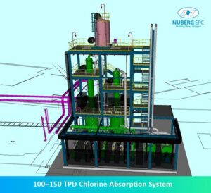 Nuberg supplies emergency chlorine absorption system for Brinsa SA in Colombia