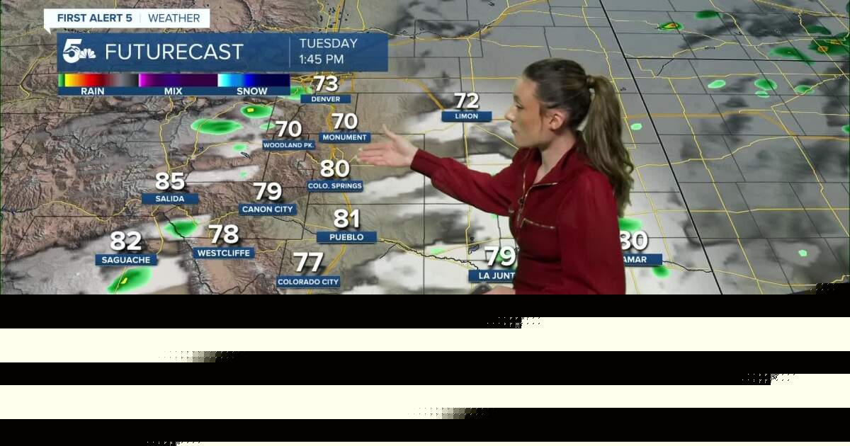 Tracking a big cooldown along with more wildfire smoke for southern Colorado