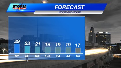 Colder, Snow Chances for Thursday