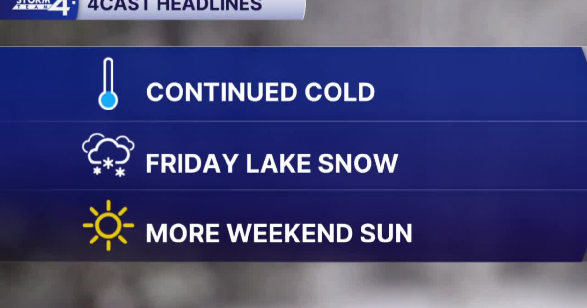 Southeast Wisconsin weather: Cold sunshine, tracking Friday lake-effect snow