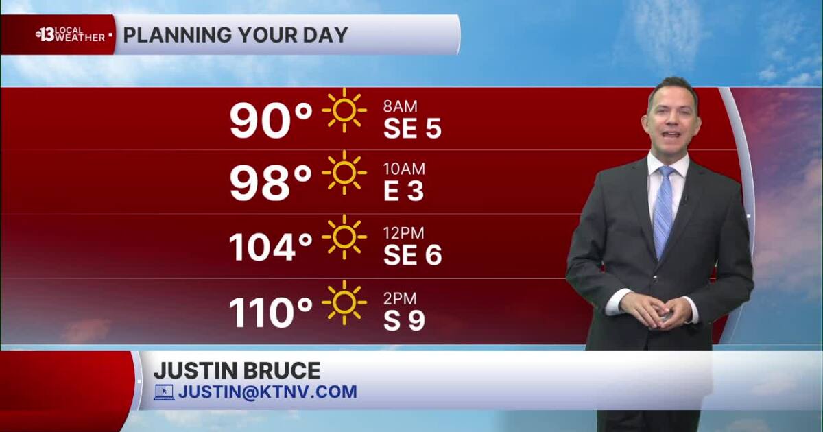 Justin's Forecast: Strong Heat Remains