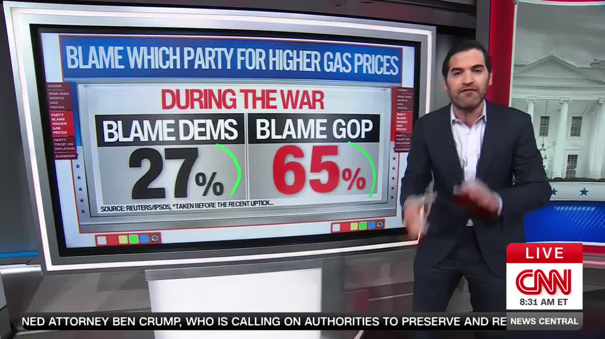 Harry Enten: Even Republicans Are Blaming Republicans For Soaring Gas Prices