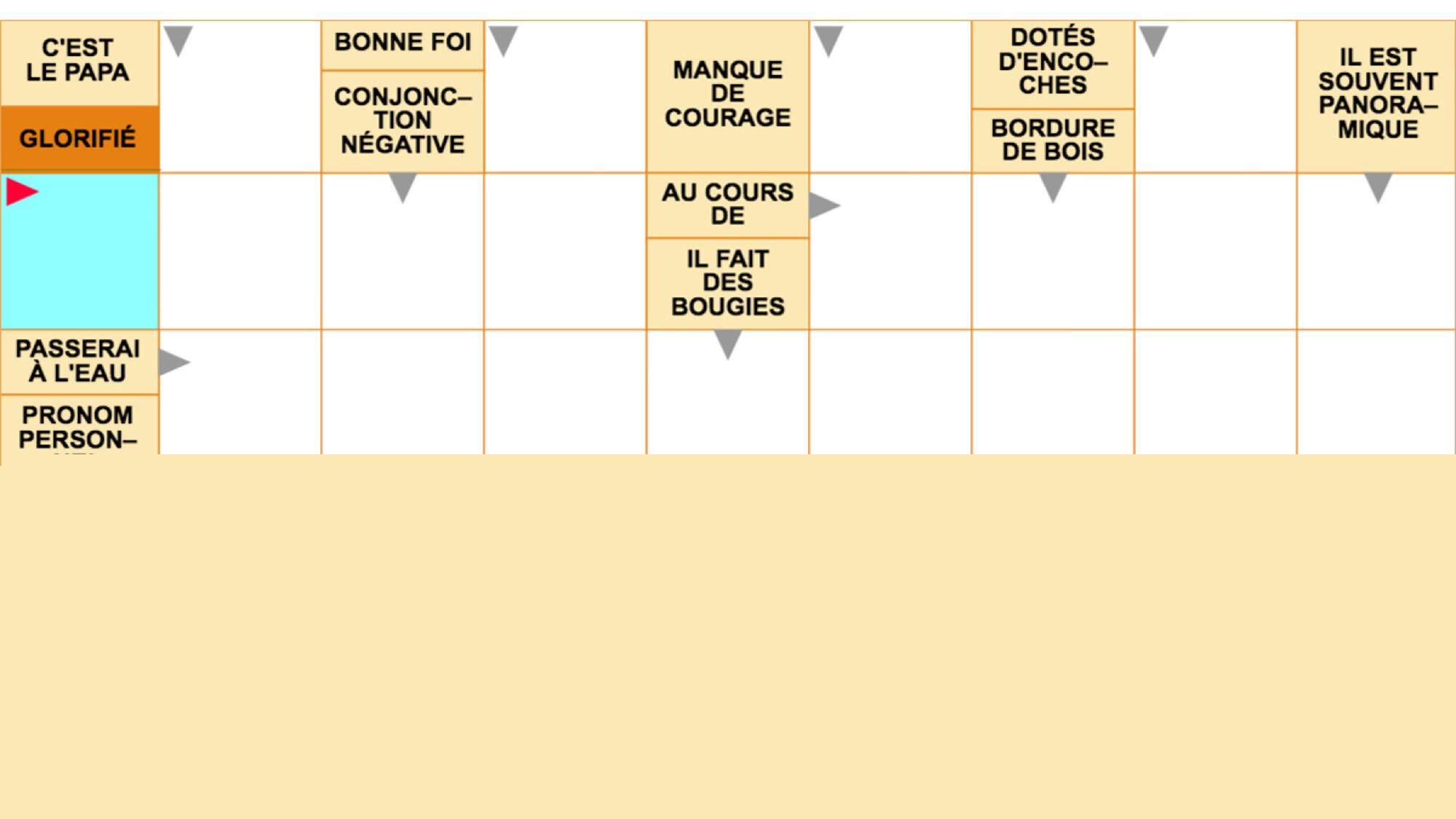 Mots fléchés gratuits - Force 1 - 6 août 2026 Grille n°4026